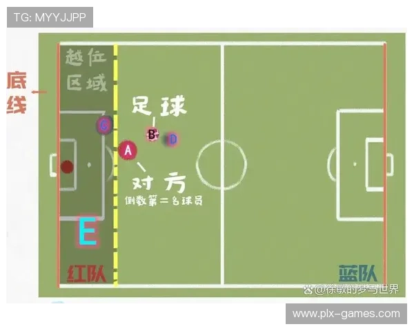 解析足球比赛最佳阵型：如何布局才最具优势？