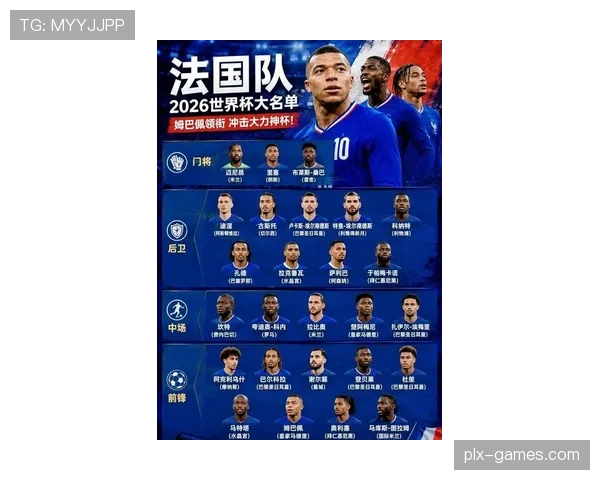 2026世界杯法国队阵容预测 姆巴佩领衔卫冕冠军能否再创辉煌 2026世界杯法国队阵容预测 姆巴佩领衔卫冕冠军能否再创辉煌